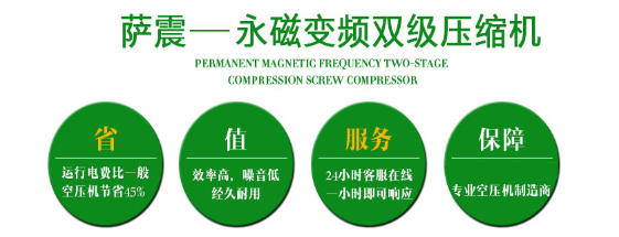 薩震空壓機，薩震鼓風(fēng)機，鼓風(fēng)機廠家